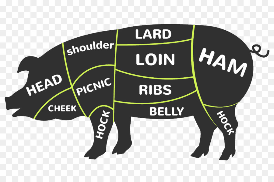 Cochon，Coupes PNG