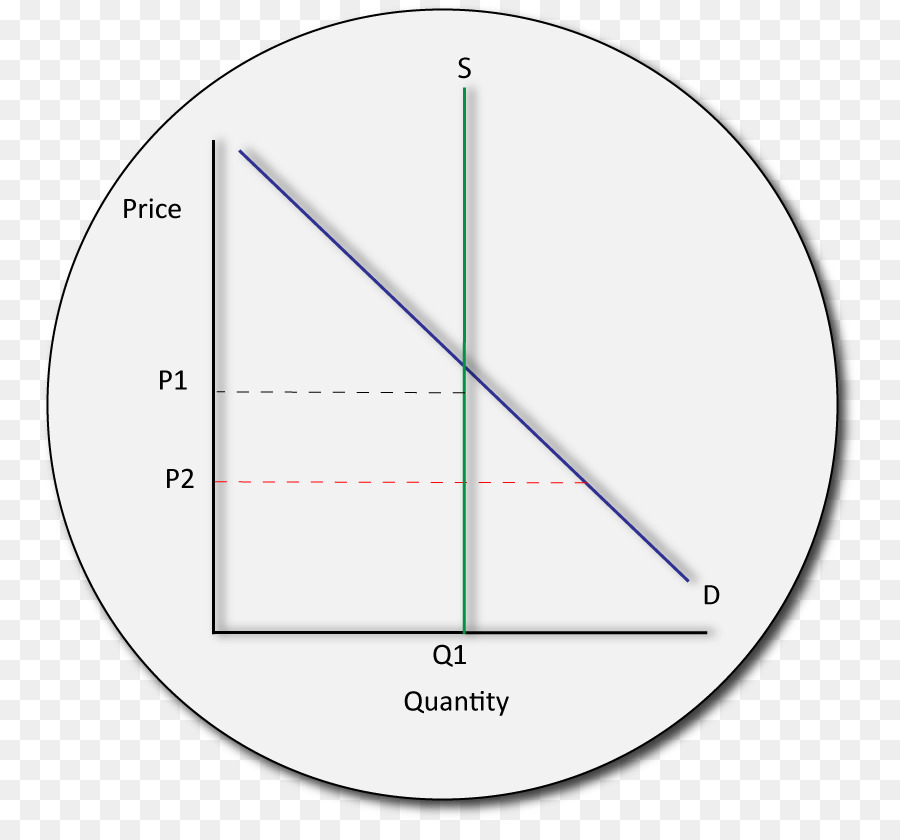 Triangle，Angle PNG