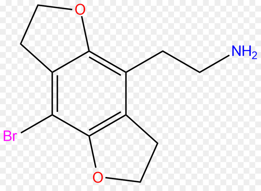 Le Chlorothalonil，Recherche PNG