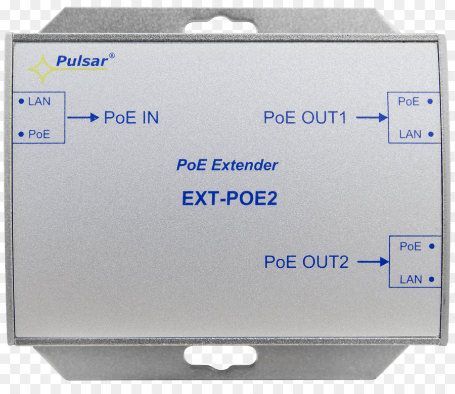 électronique Accessoires，Power Over Ethernet PNG