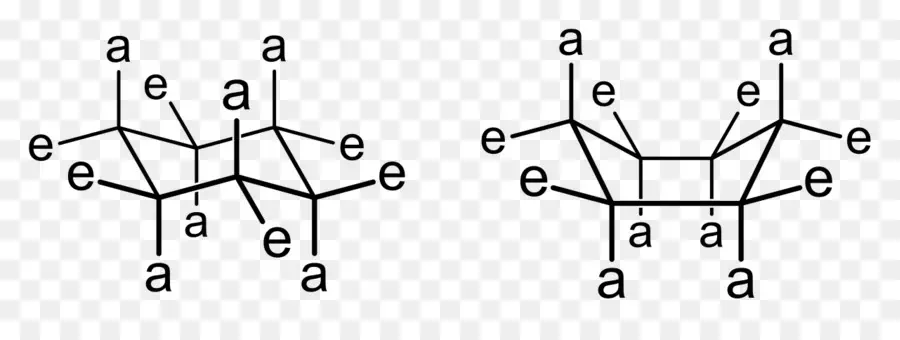 Le Cyclohexane，Conformation Du Cyclohexane PNG