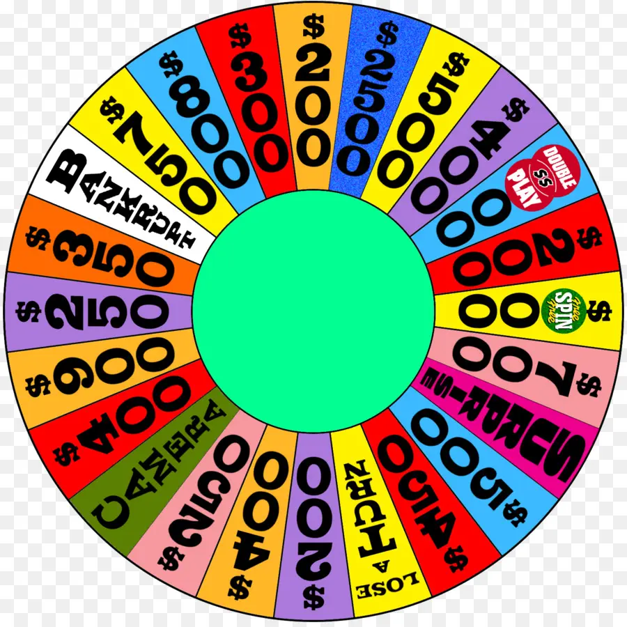 Roue De La Fortune，Rotation PNG