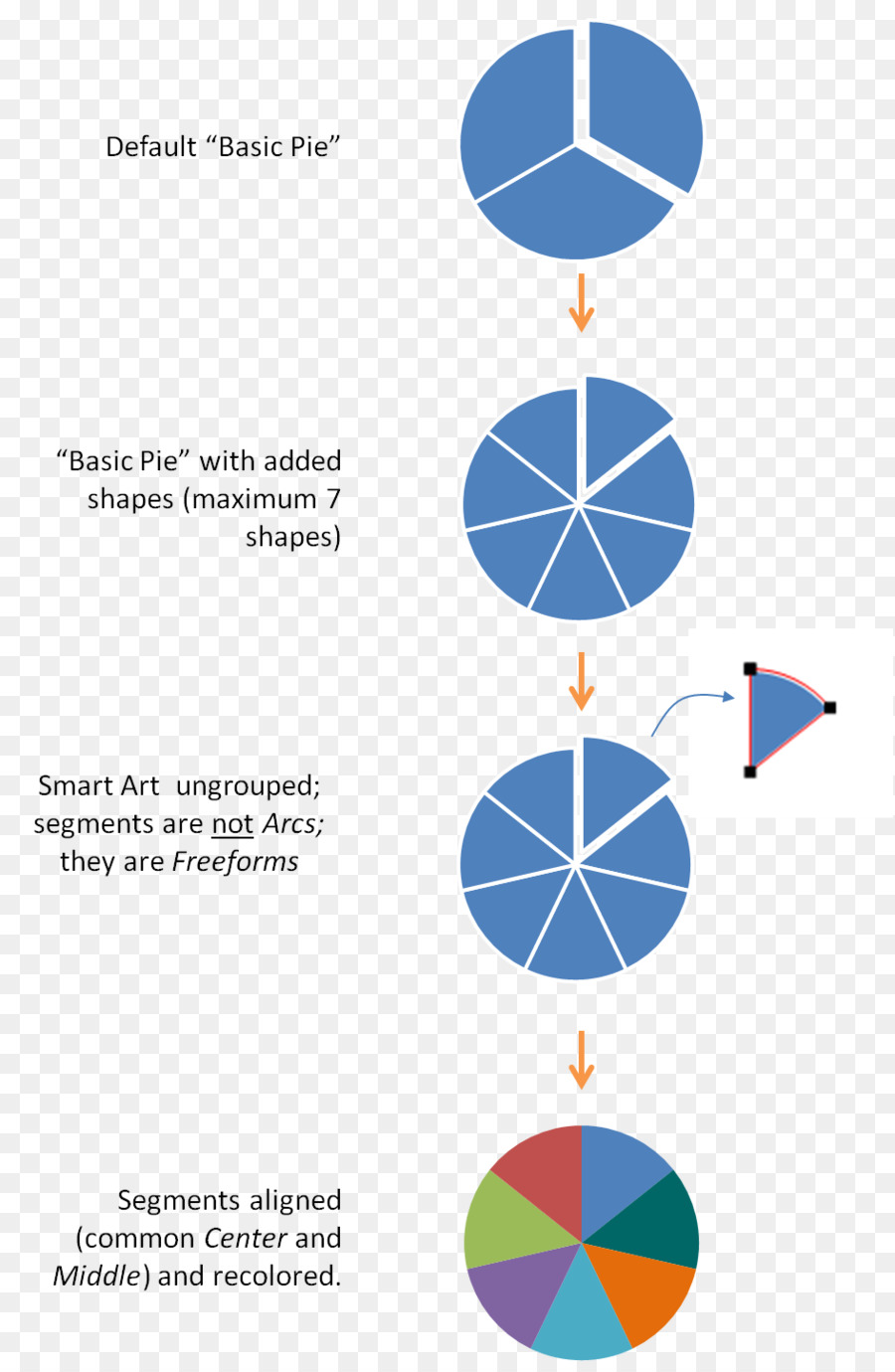 Diagramme，Graphisme PNG