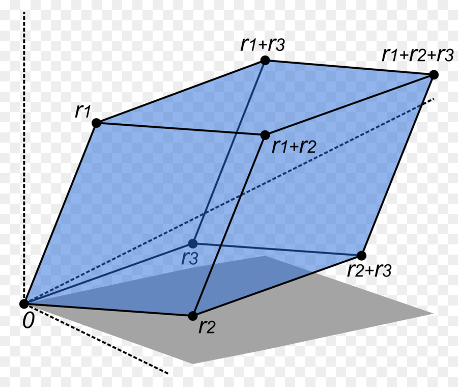 Parallélépipède，3d PNG