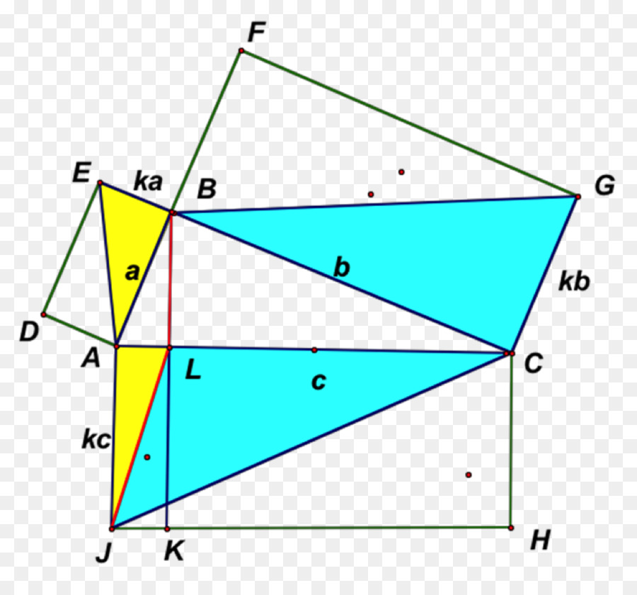 Triangle，La Zone PNG