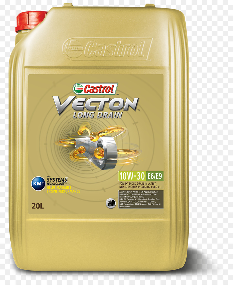 L Huile De Moteur，Castrol PNG