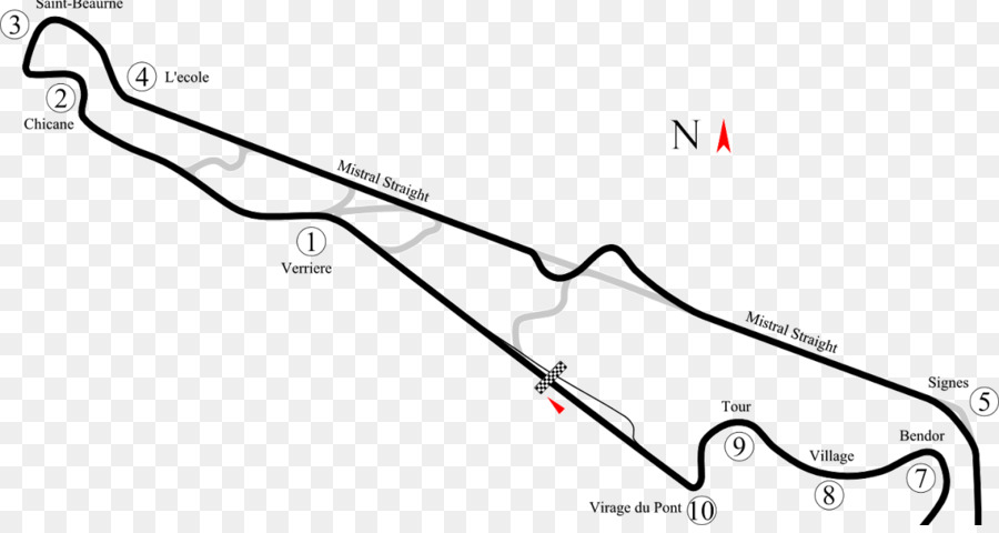 Circuit Paul Ricard，2018 Championnat Du Monde De Formule 1 Fia PNG