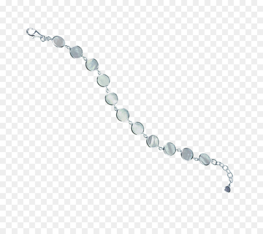 Bracelet，Chaîne PNG