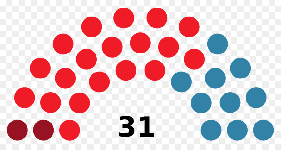 Seychelles，La Politique Du Danemark PNG