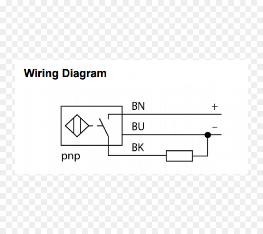 Document，Ligne PNG