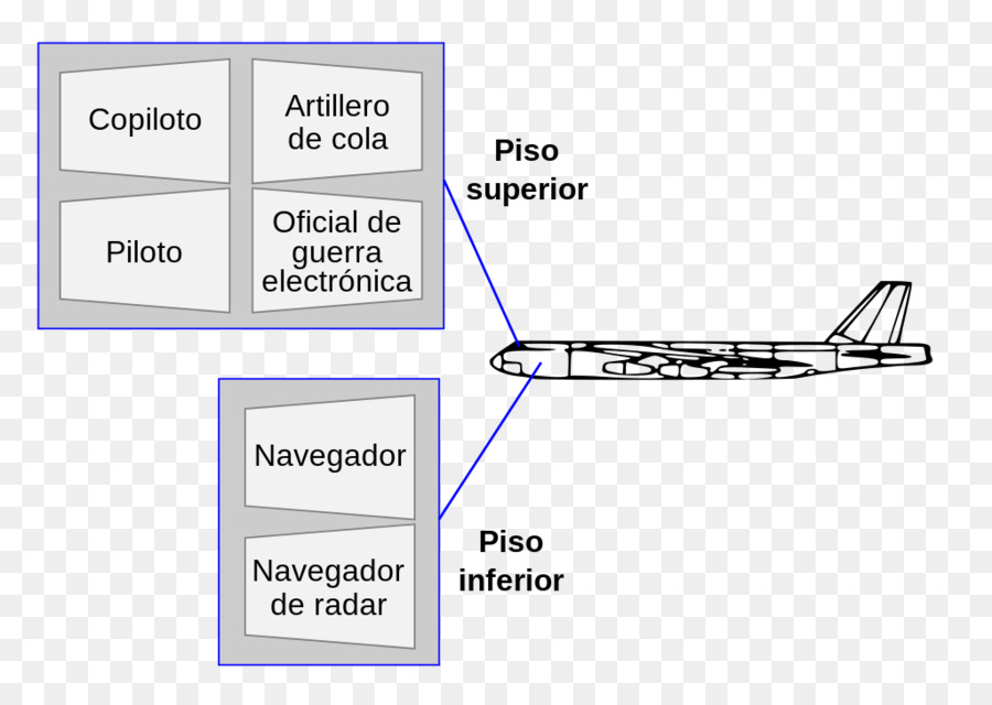 Boeing B52 Stratofortress，B52d PNG