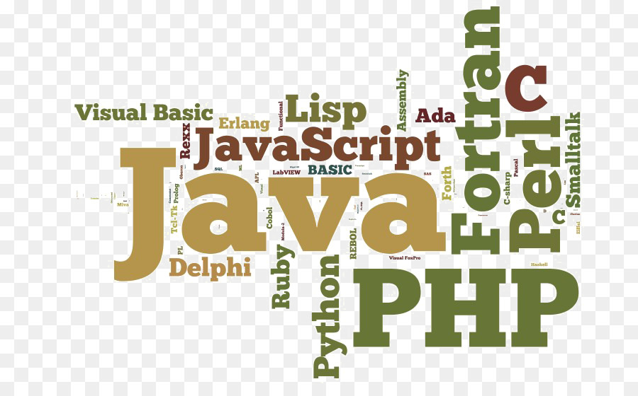 Langages De Programmation，Java PNG