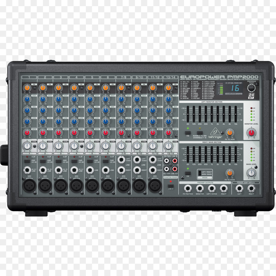 Mélangeur Audio，Mixer PNG