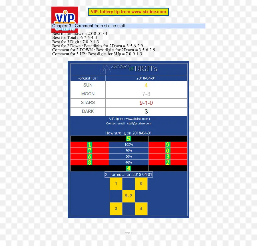 Conseils De Loterie，Nombres PNG