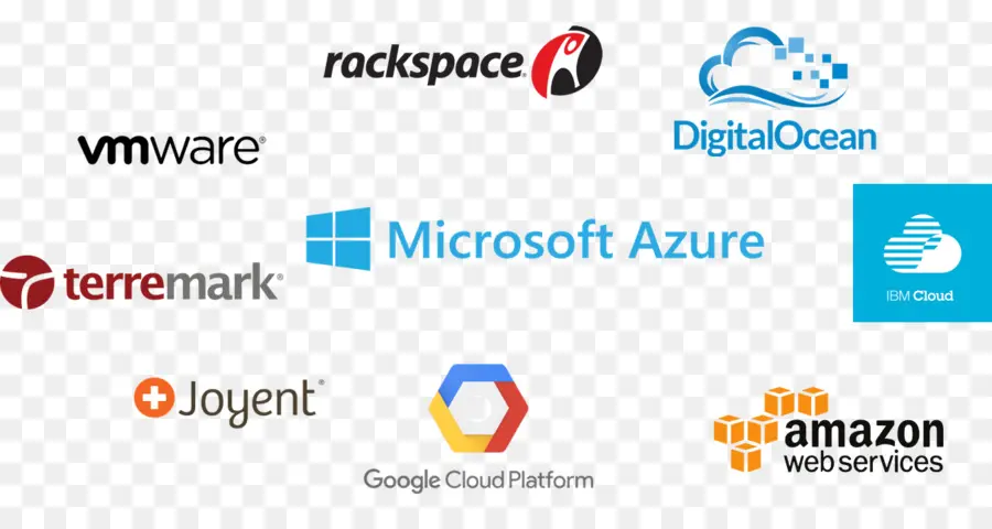 Microsoft Azure，Le Cloud Computing PNG
