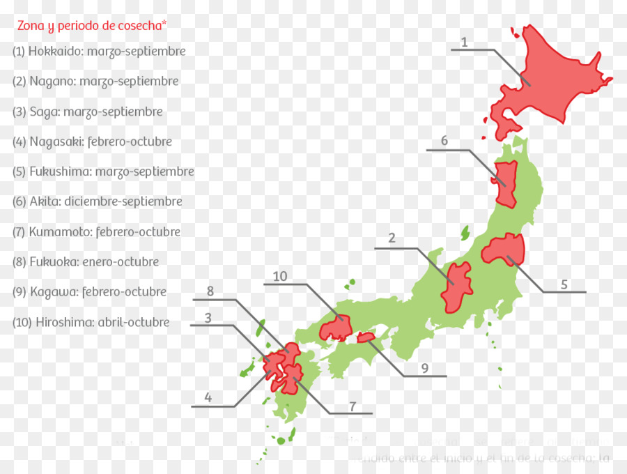 Japon，Japan Rail Pass PNG