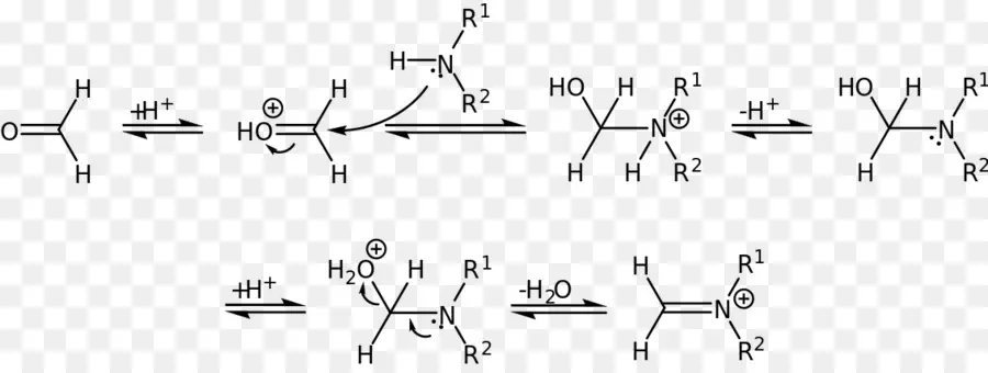 Réaction Chimique，Chimie PNG