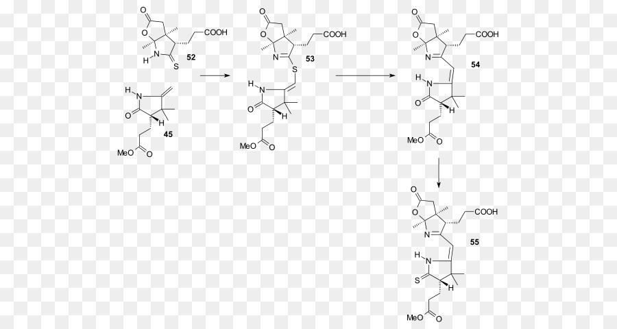 Réaction Chimique，Chimie PNG