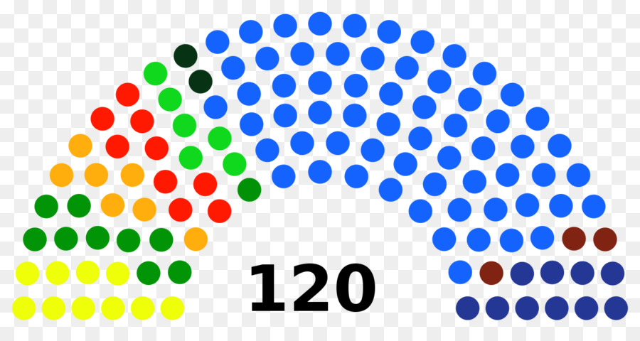 La Malaisie，Karnataka Assemblée Législative De L élection De 2018 PNG