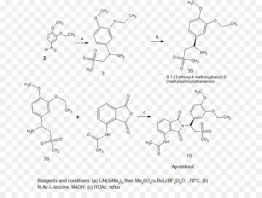 Structure Chimique，Molécule PNG