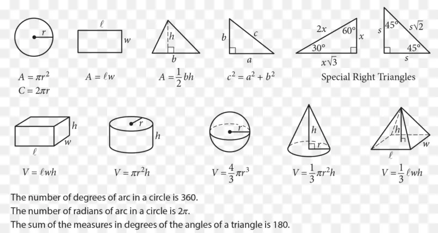 Formes Géométriques，Géométrie PNG