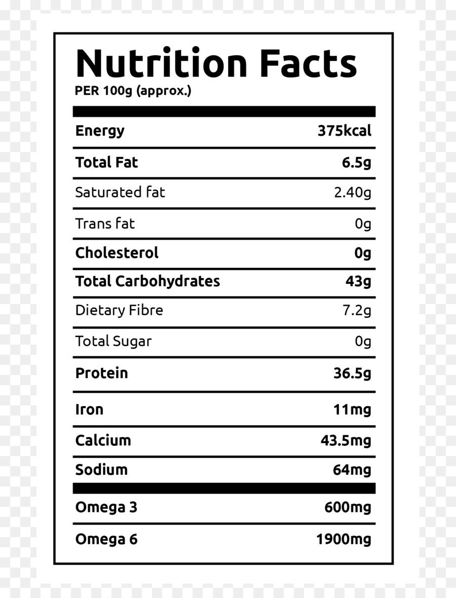 Faits Nutritionnels，Information PNG