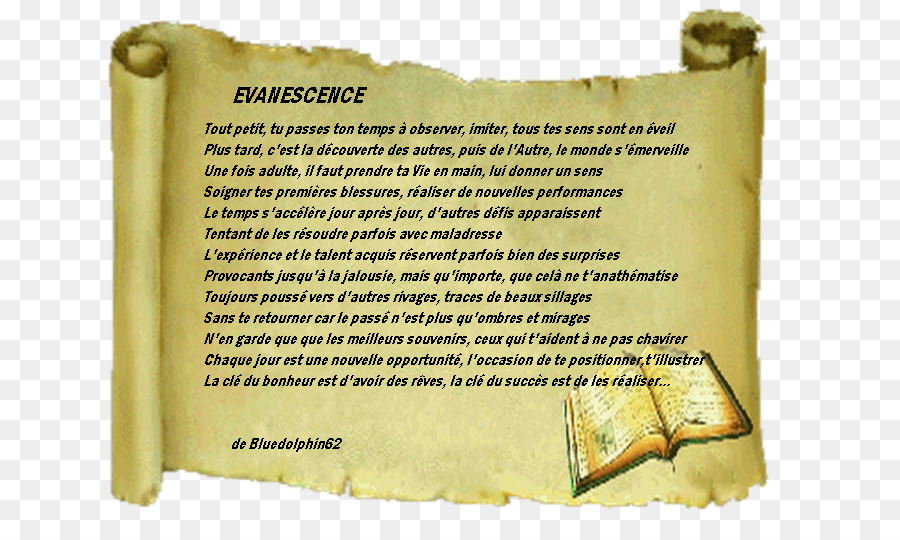 Texte，Idée PNG