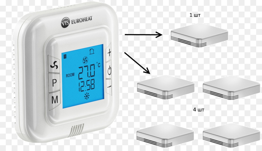 Ventilateur De Chauffage，Puissance PNG