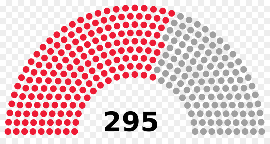 états Unis Chambre Des Représentants Des élections De 2018，États Unis PNG