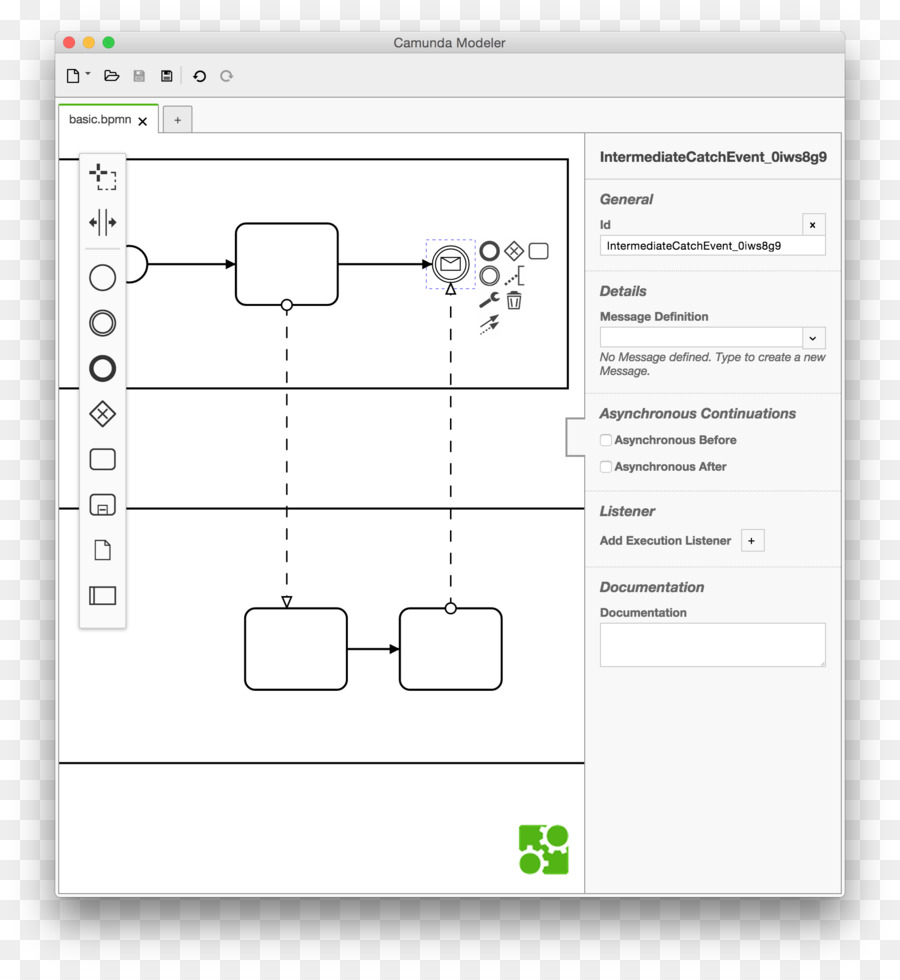 Camunda Bpm，Diagramme PNG