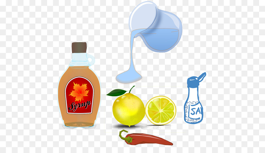 Master Cleanse，La Désintoxication PNG