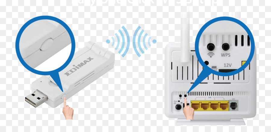 Modem Dsl，Routeur PNG