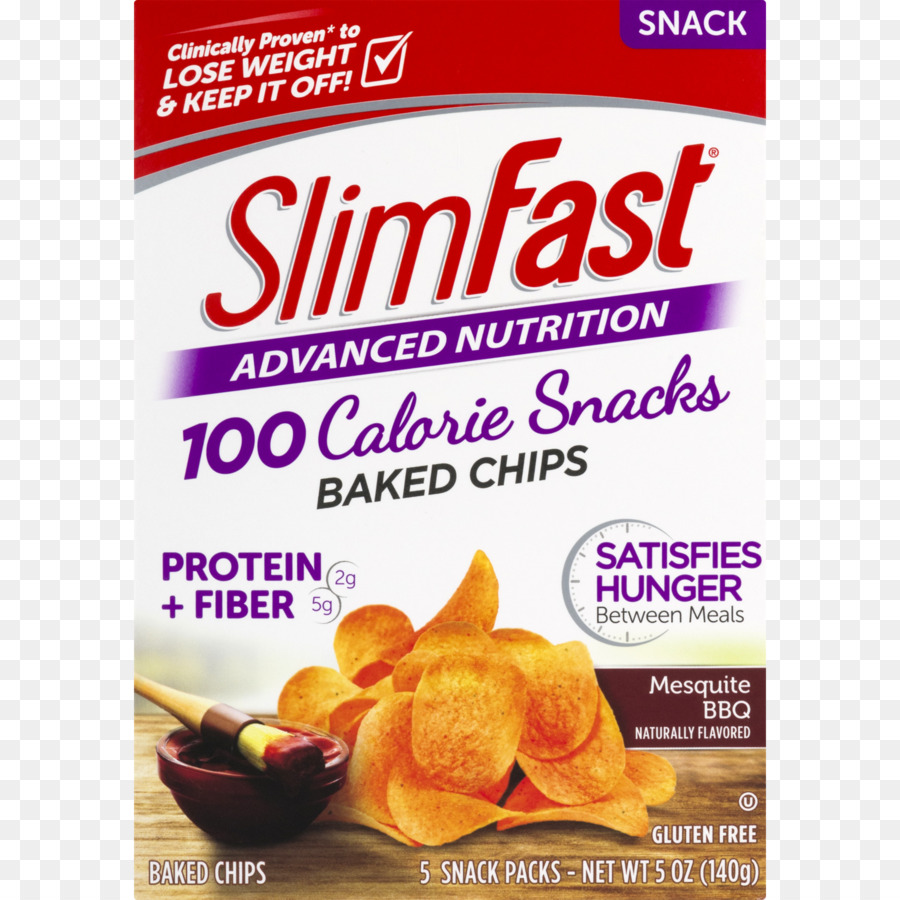 Slimfast，Collation PNG