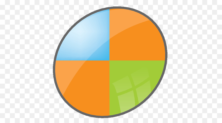 Gladinet，Microsoft PNG