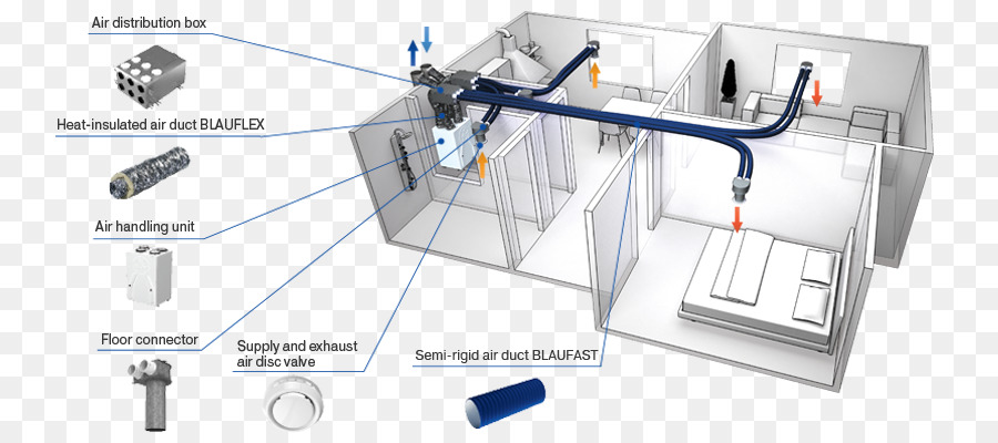 Conduit，De Traitement D Air PNG