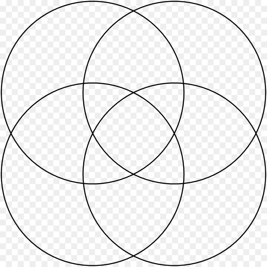 Cercle，Géométrie PNG