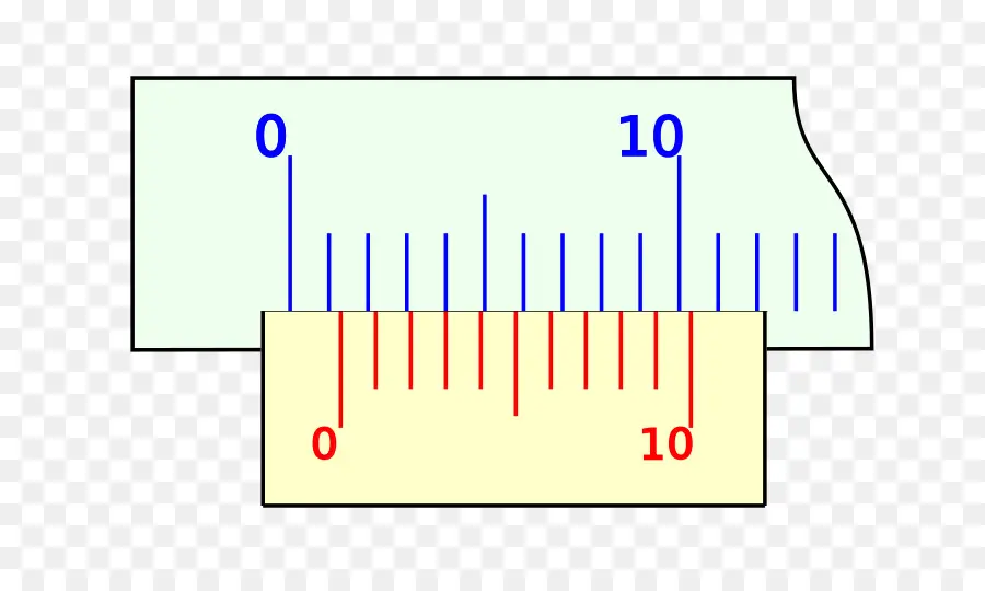 Vernier，La Métrologie PNG
