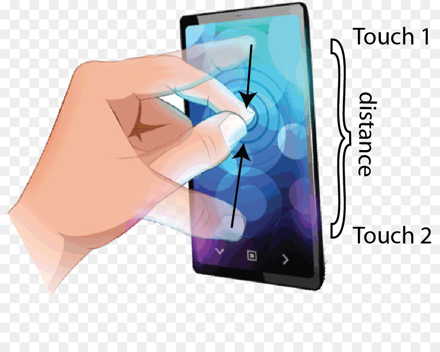 Smartphone，Les Téléphones Mobiles PNG