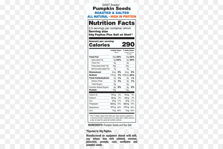 Faits Nutritionnels，Calories PNG