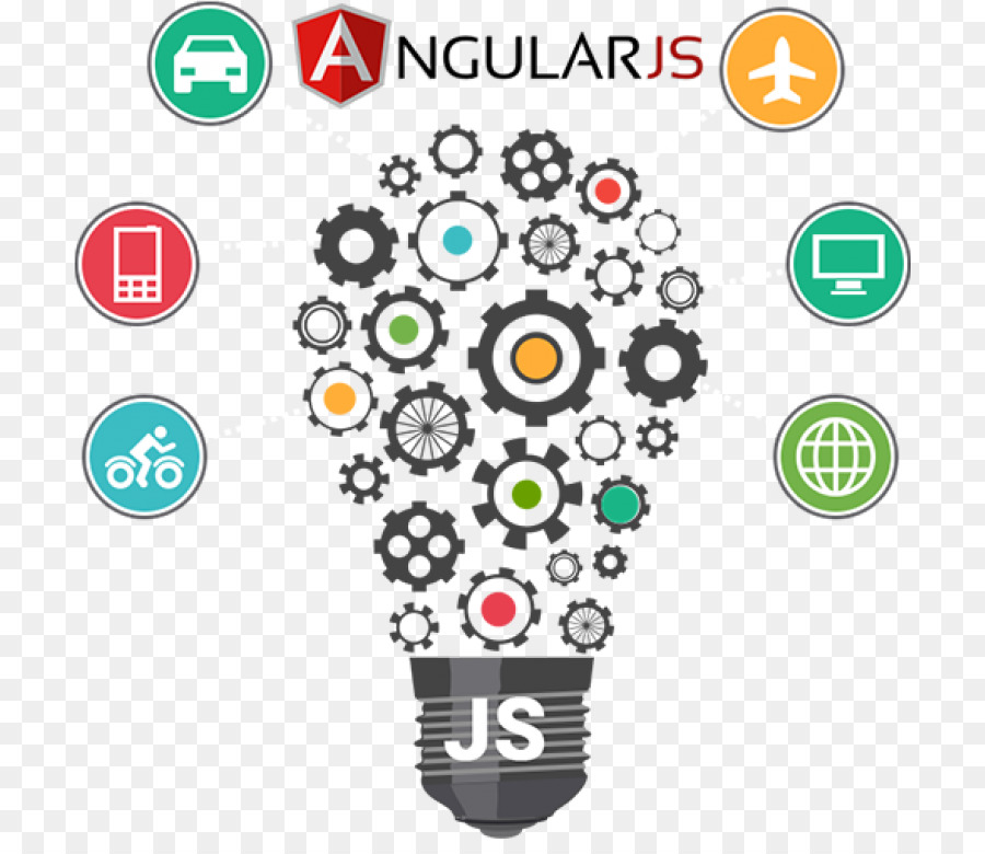 Angulairejs，Javascript PNG