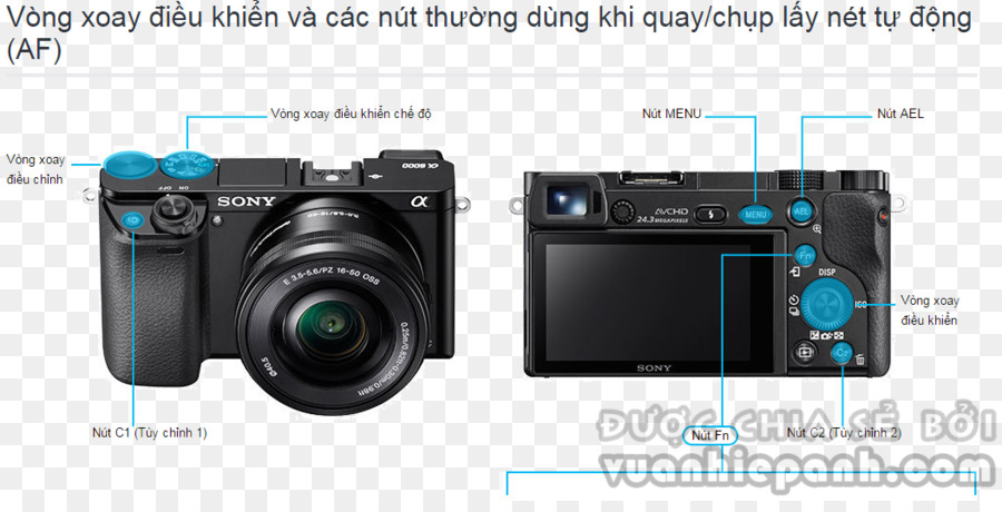 Sony α 6000，Mirrorless Interchangeablelens Caméra PNG