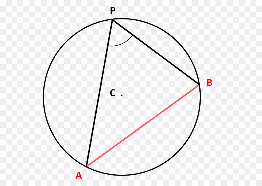 Géométrie Du Cercle，Cercle PNG