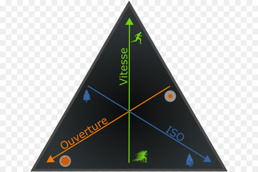 Triangle，Angle PNG