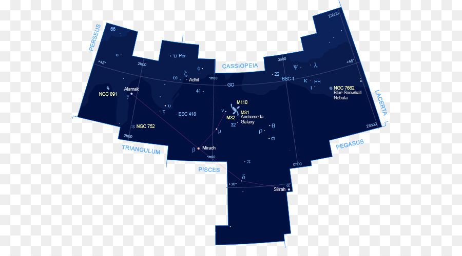 Andromède，Constellation PNG