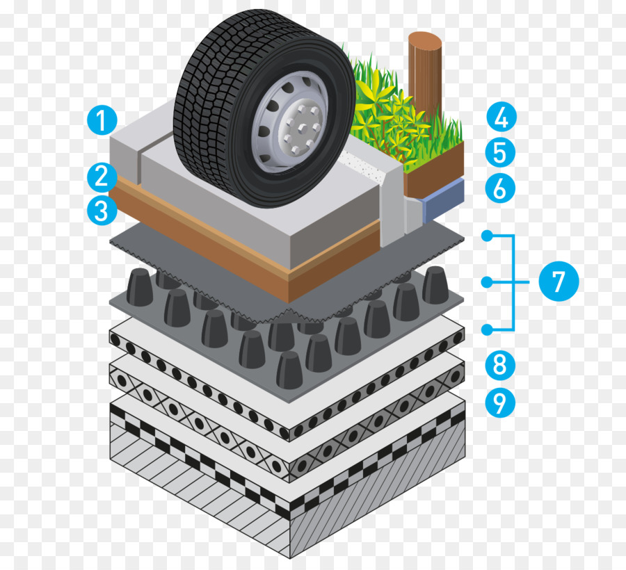 Toit，Un Jardin Sur Le Toit PNG