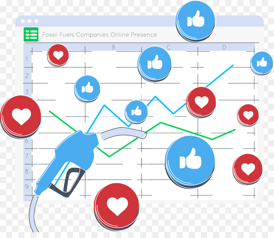 Web Analytics，La Technologie PNG