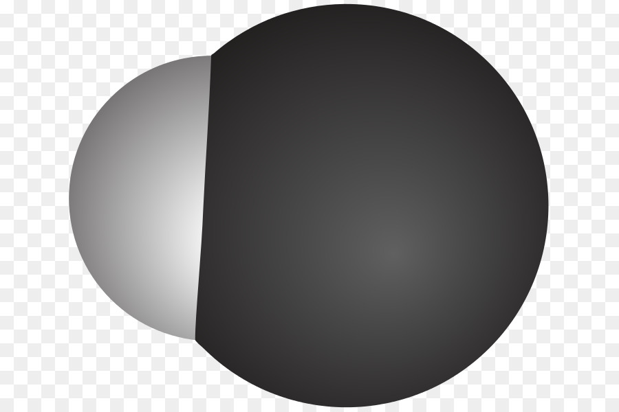 Bouton Croix Noire，Contrôle PNG