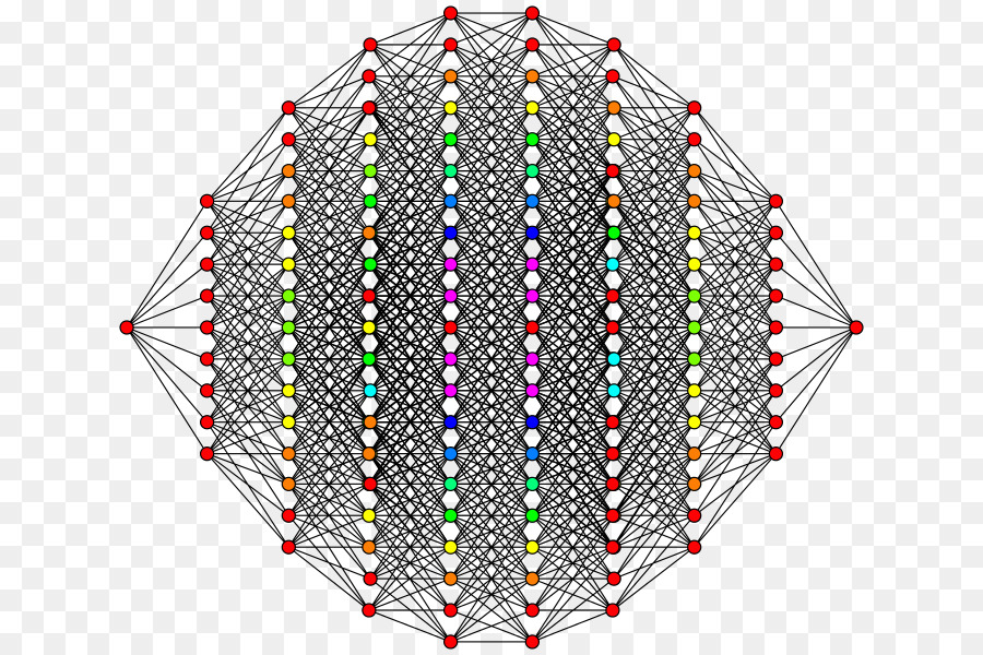 Diagramme De Réseau Neuronal，Nœuds PNG