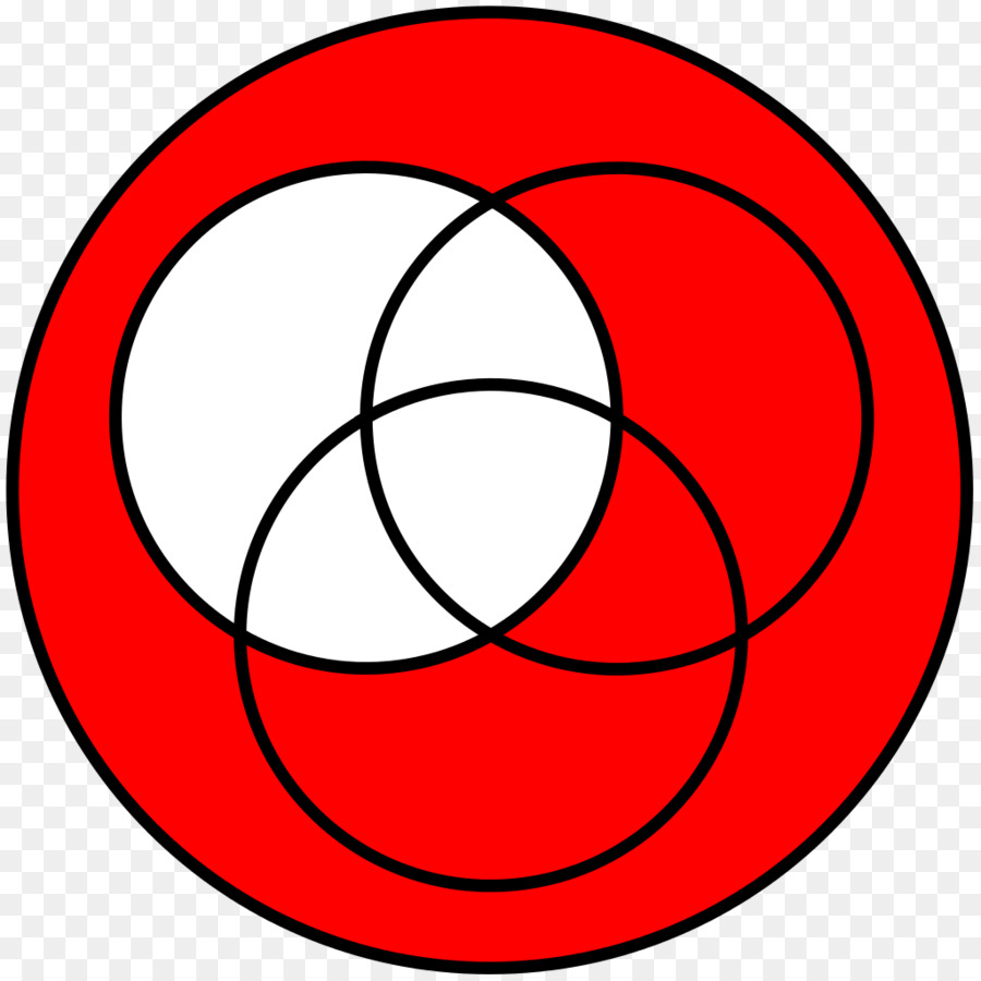 Diagramme De Venn Rouge，Graphique PNG