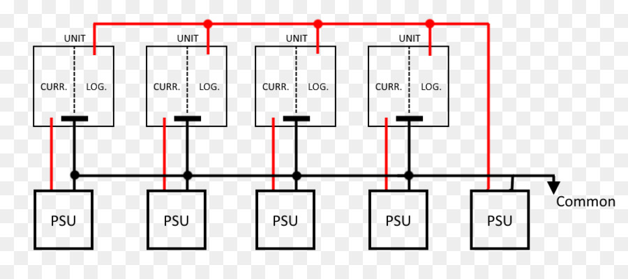 Ligne，La Technologie PNG